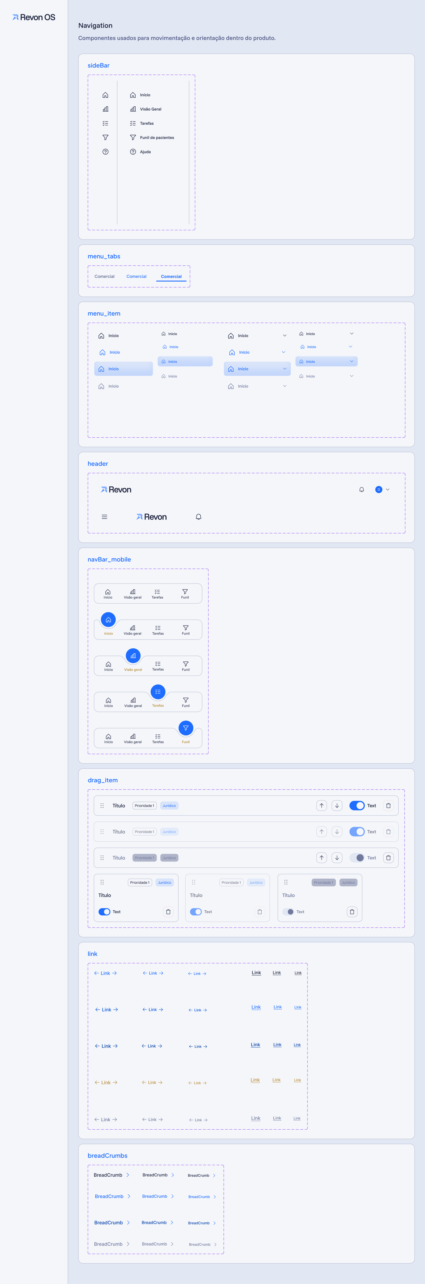 Componentes do design system